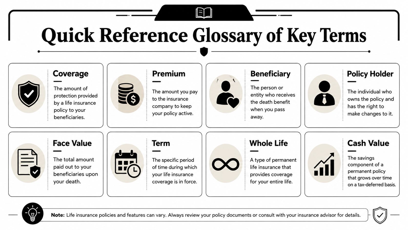 An infographic titled Quick Reference Glossary of Key Terms explaining eight common life insurance policy concepts.
