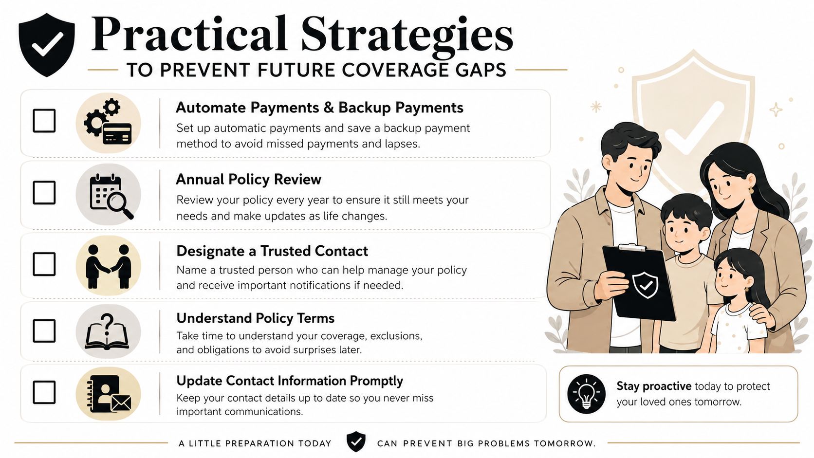 A family reviewing insurance documents with a checklist of strategies to prevent future coverage gaps.