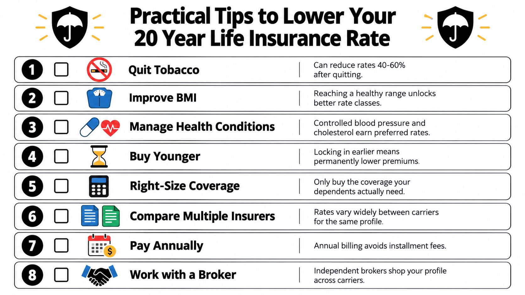 An infographic titled Practical Tips to Lower Your 20 Year Life Insurance Rate, featuring eight actionable numbered steps.