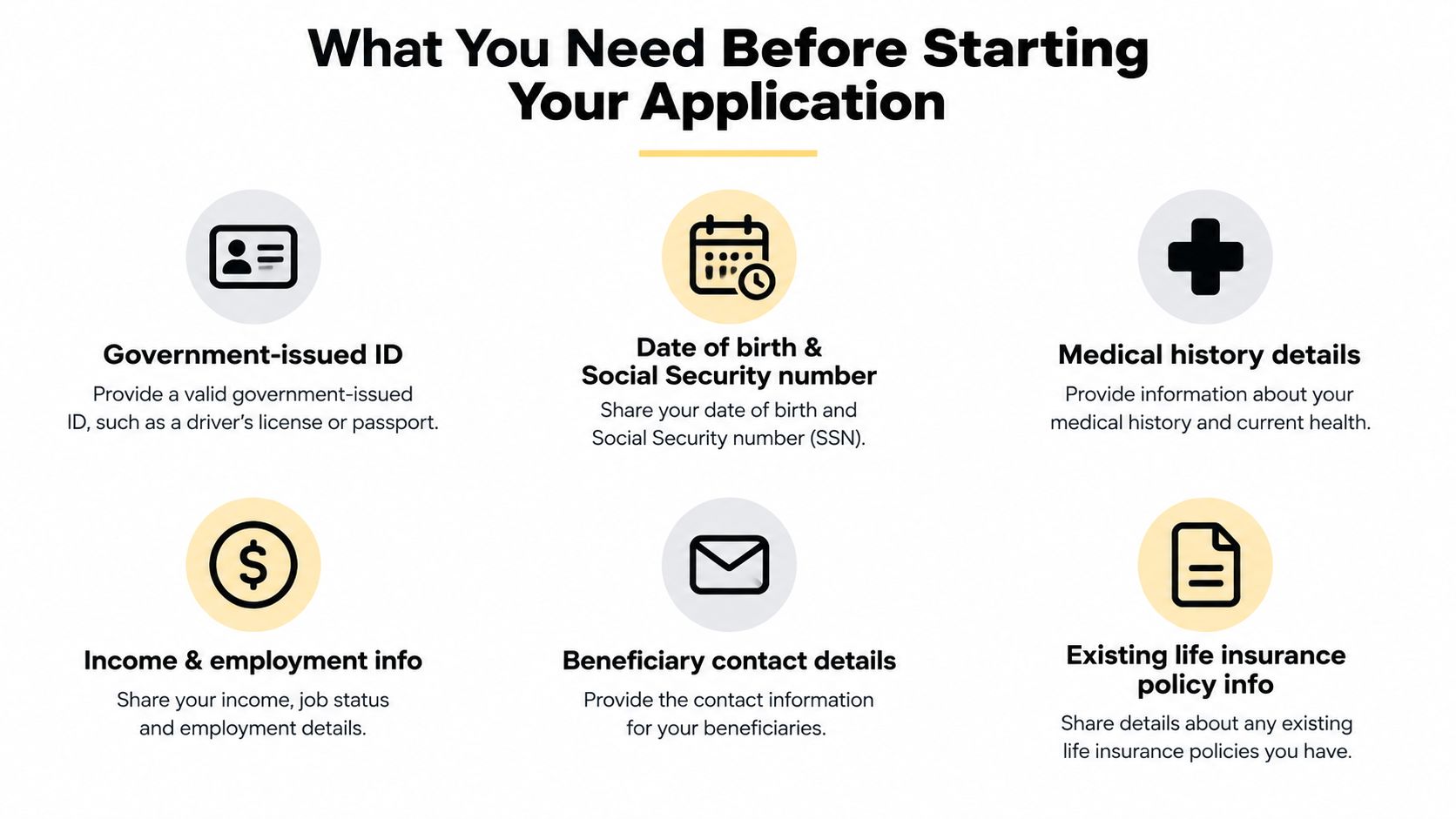 A checklist infographic outlining necessary documents and information for starting an online life insurance application process.