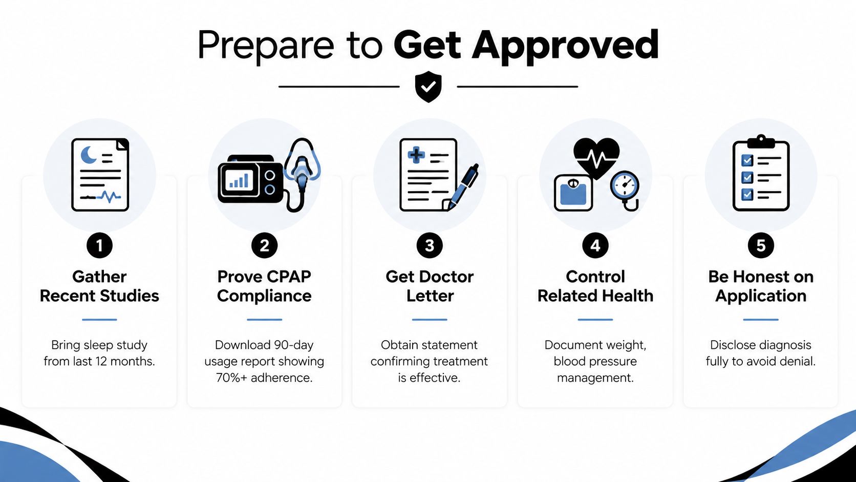 A five-step guide on how to get life insurance approval if you have sleep apnea.